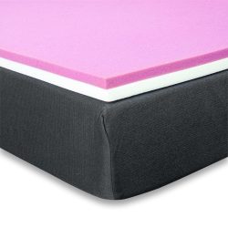 Mousse de haute densité | 100% personnalisable