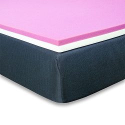 100% personnalisable